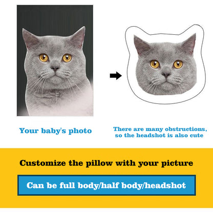 Migrino Cute Cat Dog Pillow Picture Customized Double-side Pattern Gift DIY